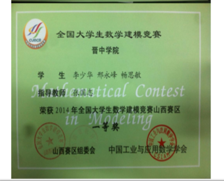 获奖荣誉10